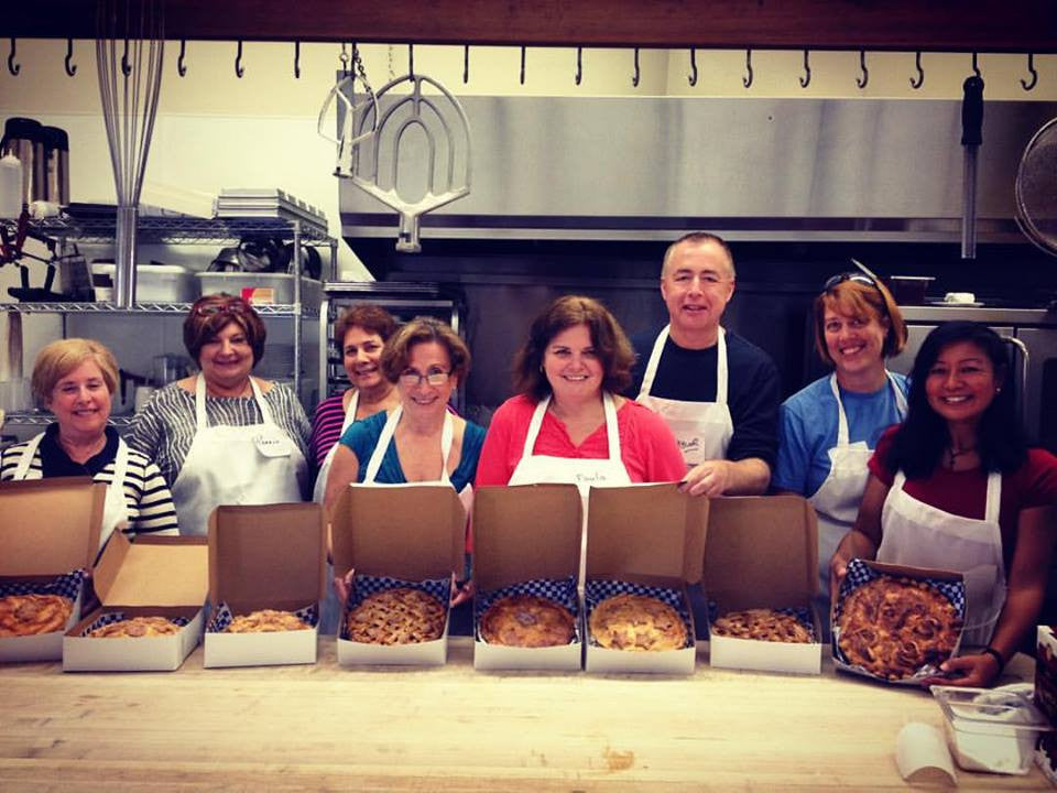 pie class